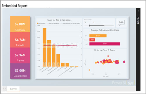 4 Steps To Get Started With Power Bi Embedded Analytics Imaginet 