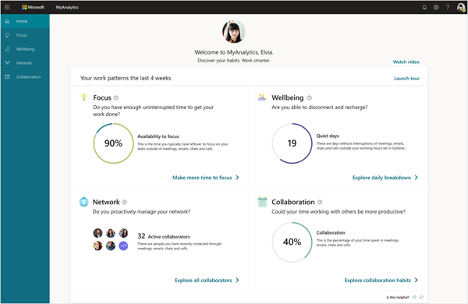 Getting Started with Viva Topics