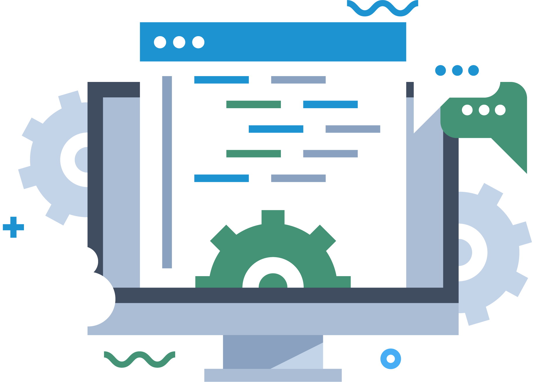 Imaginet Application Modernization Services framework