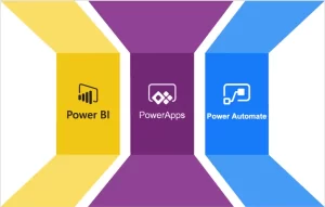 Power BI Helper – Documenting Power BI PBIX file Details & Services
