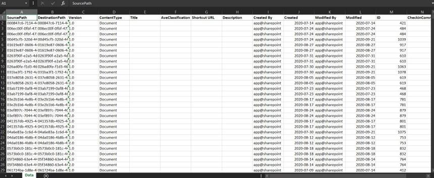 Content Migration to Microsoft Sharepoint Online