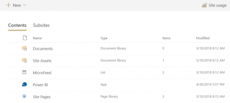 sharepoint publishing site vs team site