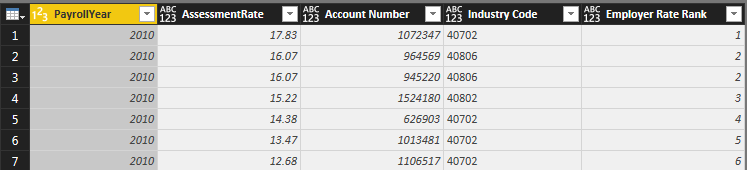 power query tutorial and Power BI Services Canada