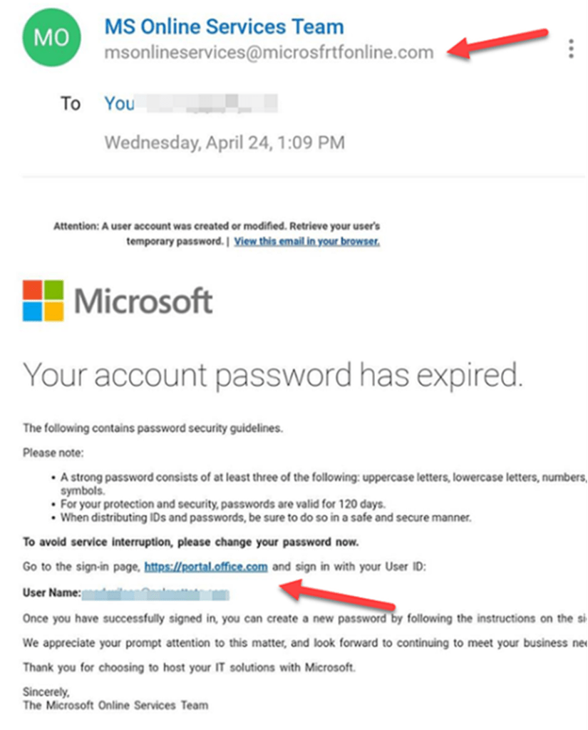 Email Phishing and spoofing
