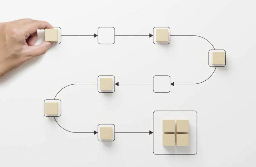 Services We Provide: Business Process Automation