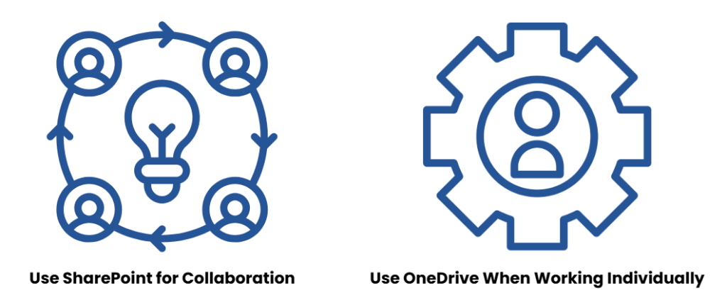 Differences Between SharePoint and OneDrive