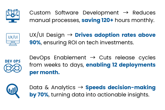 Imaginet in Healthcare